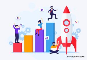 Top Startups in Bangalore