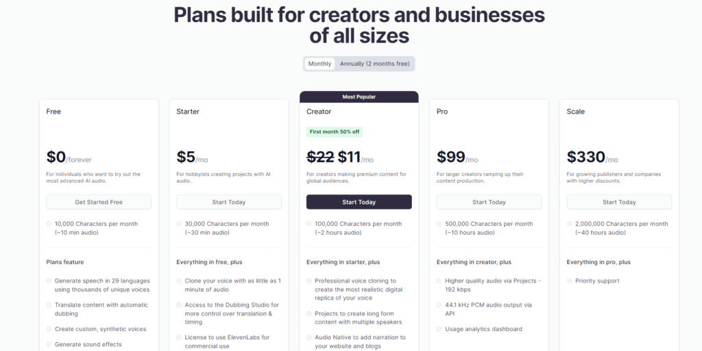 ElevenLabs Pricing