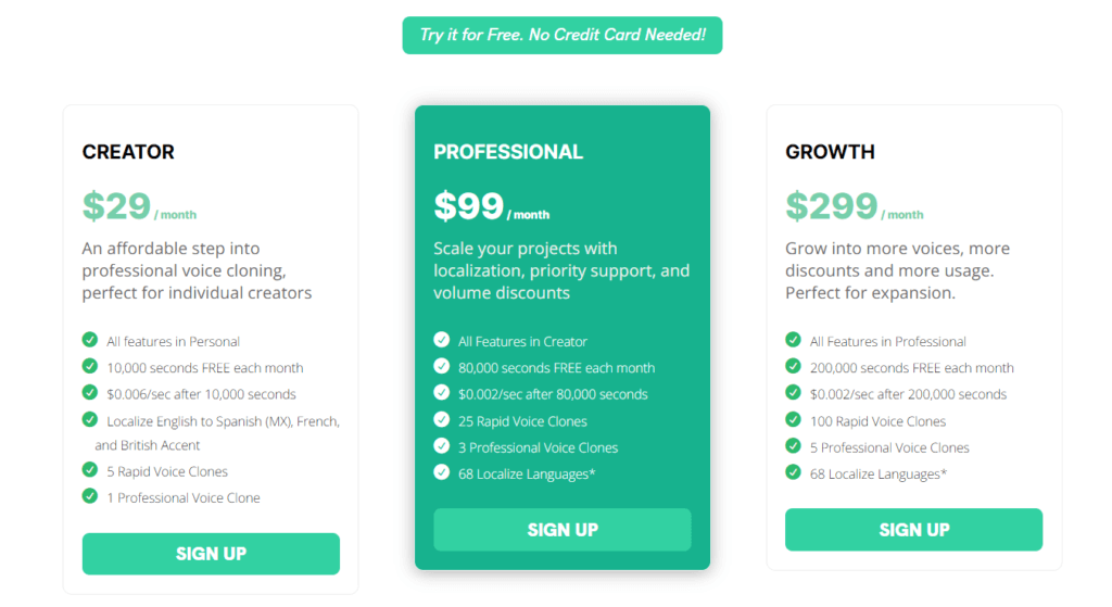 Resemble AI Pricing