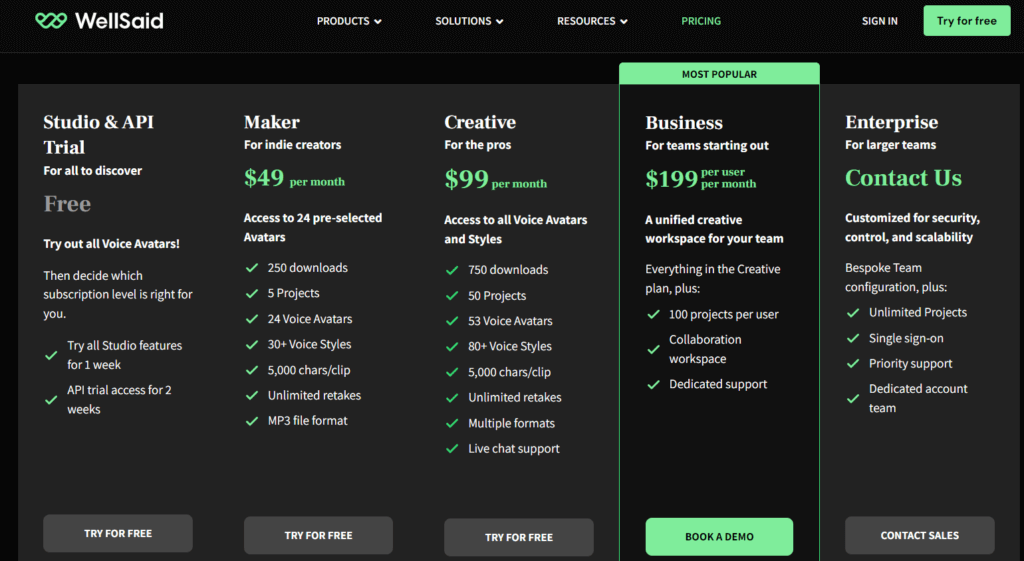 WellSaid Labs Pricing