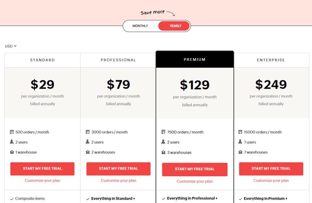 Zoho inventory Pricing