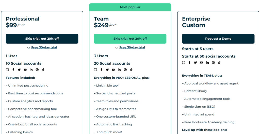 Hootsuite Pricing