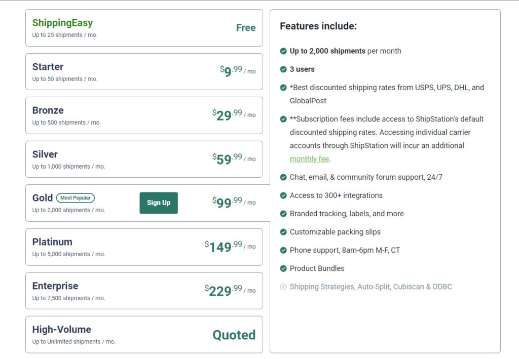 ShipStation Pricing