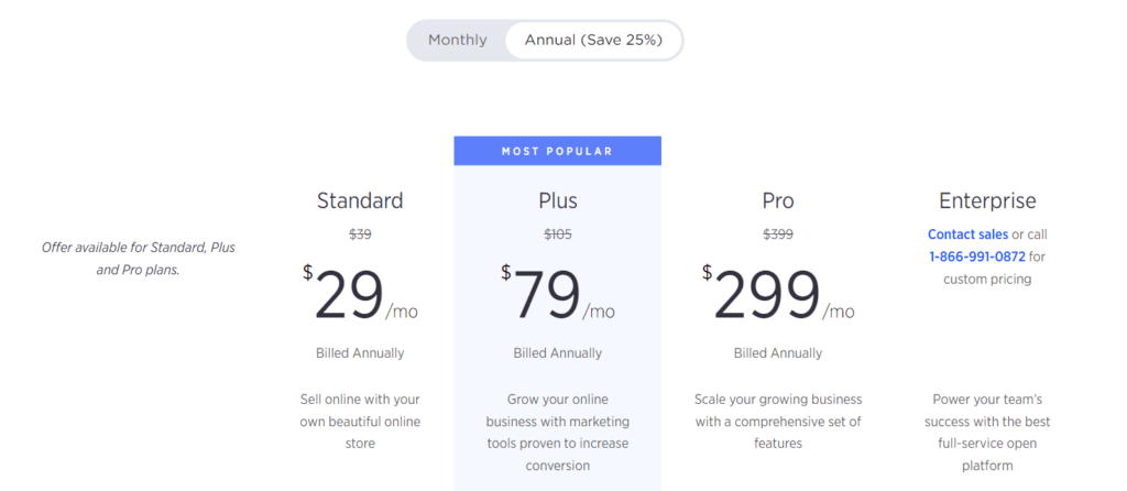 BigCommerce Pricing