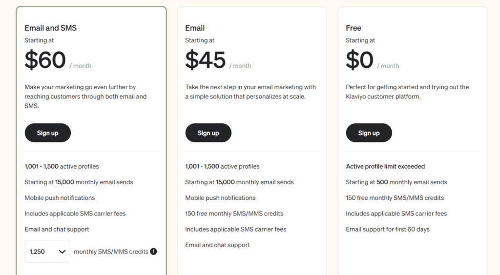 Klaviyo Pricing