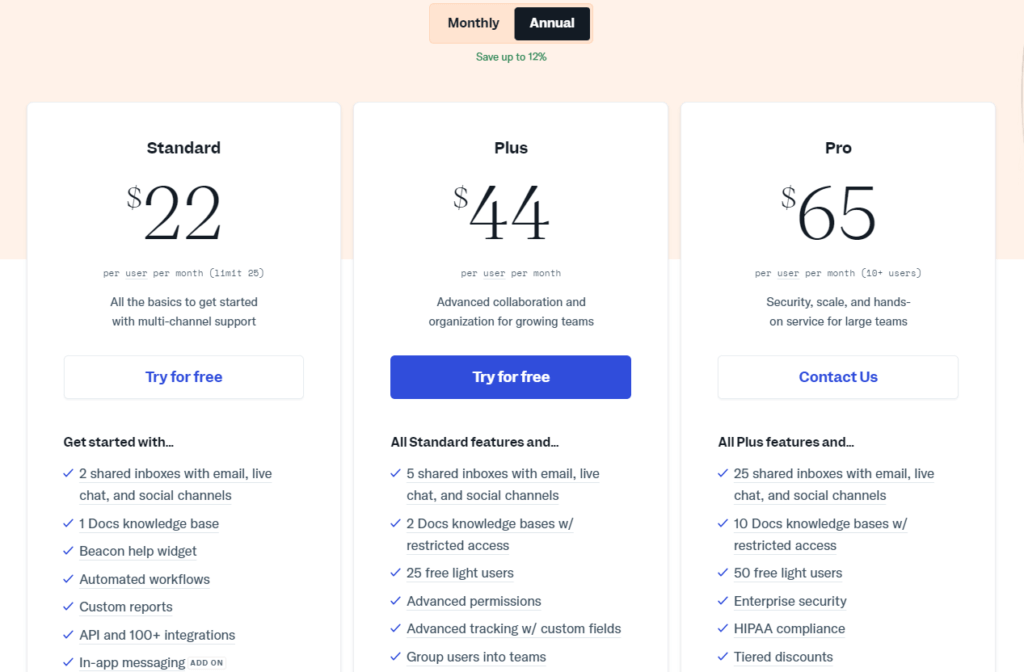 Helpscout Pricing