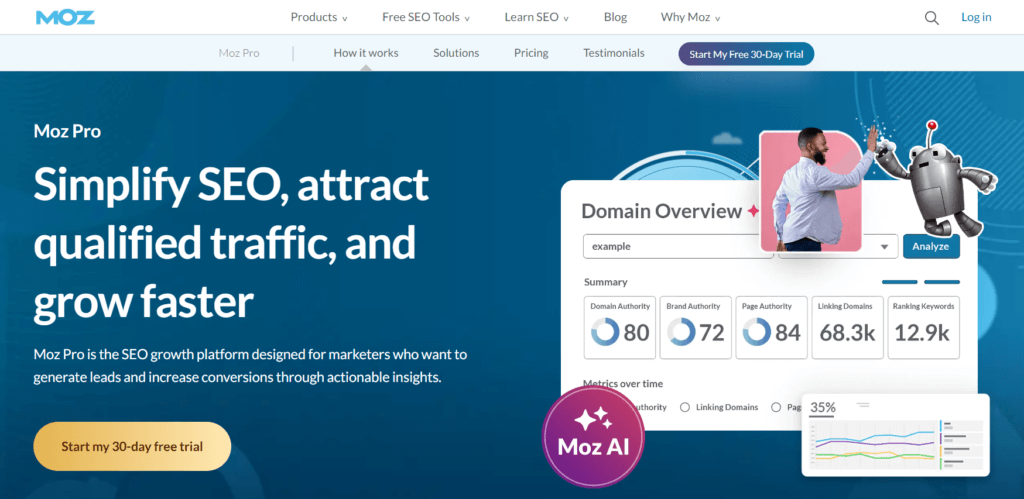 Moz Pro SEO Tool