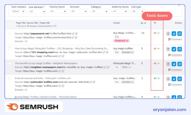 7 Best Backlink Checker Tools (Free And Paid)