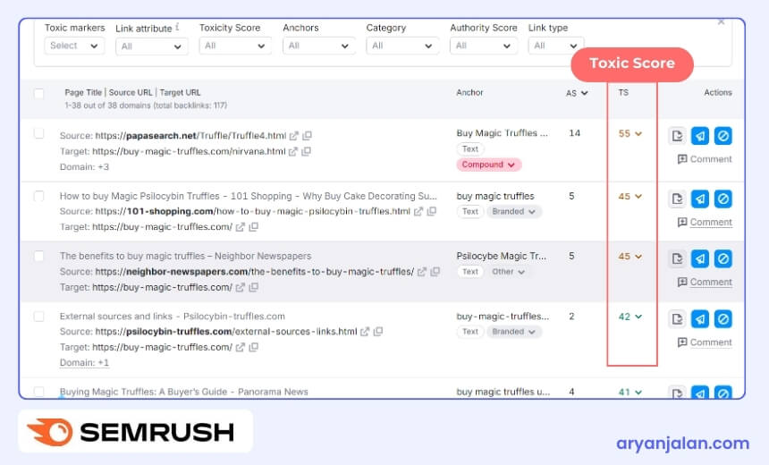 semrush