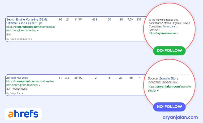 Ahrefs dofollow and no follow link