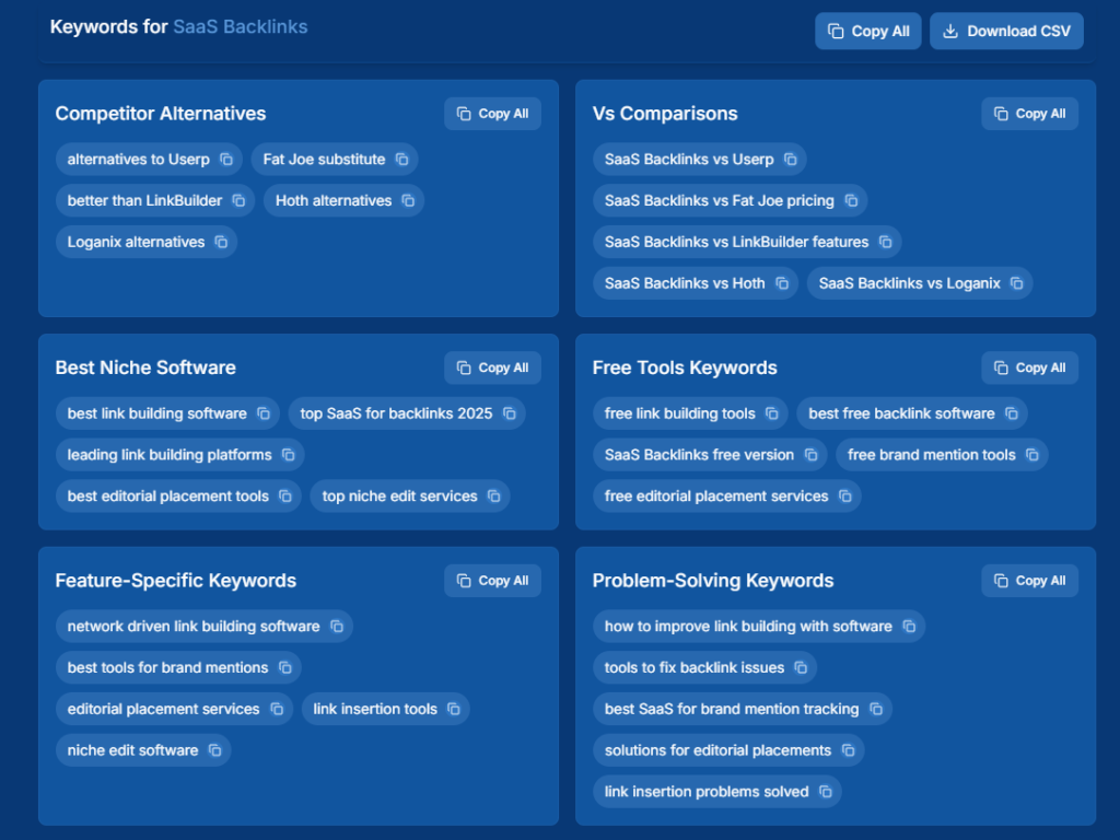 answer socrates saas keyword generator