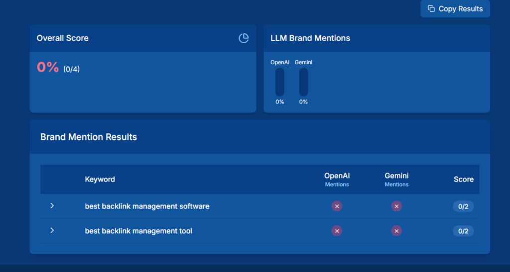 llm brand tracker answer socrates