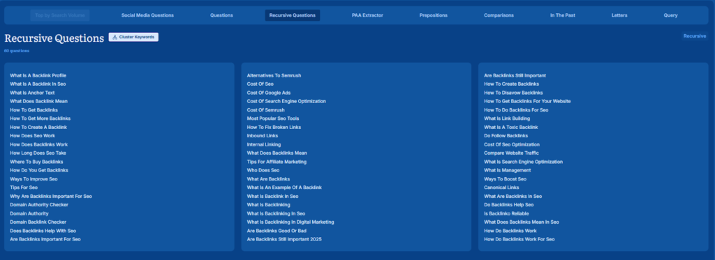 answer socrates recursive questions